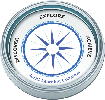 SoHO Learning Compass