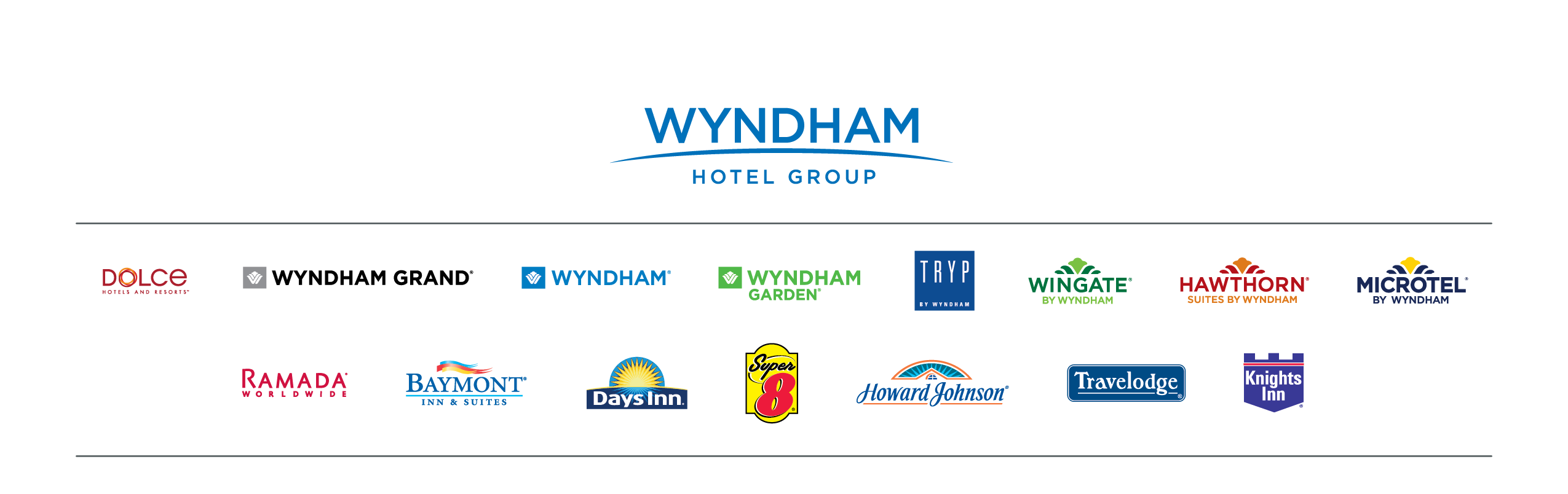 Wyndham Hotel Group
