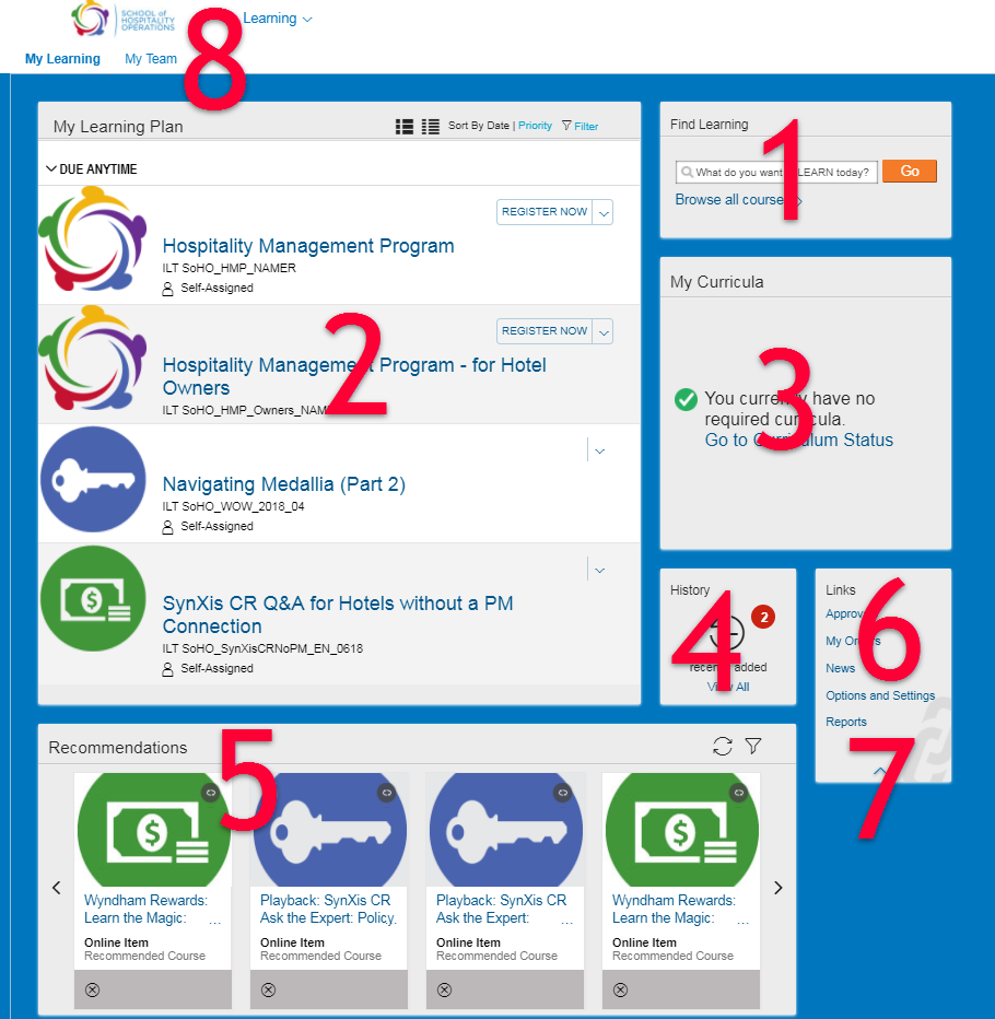 Displays important information and latest news about upcoming